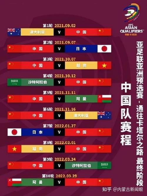 12强赛中国队赛程